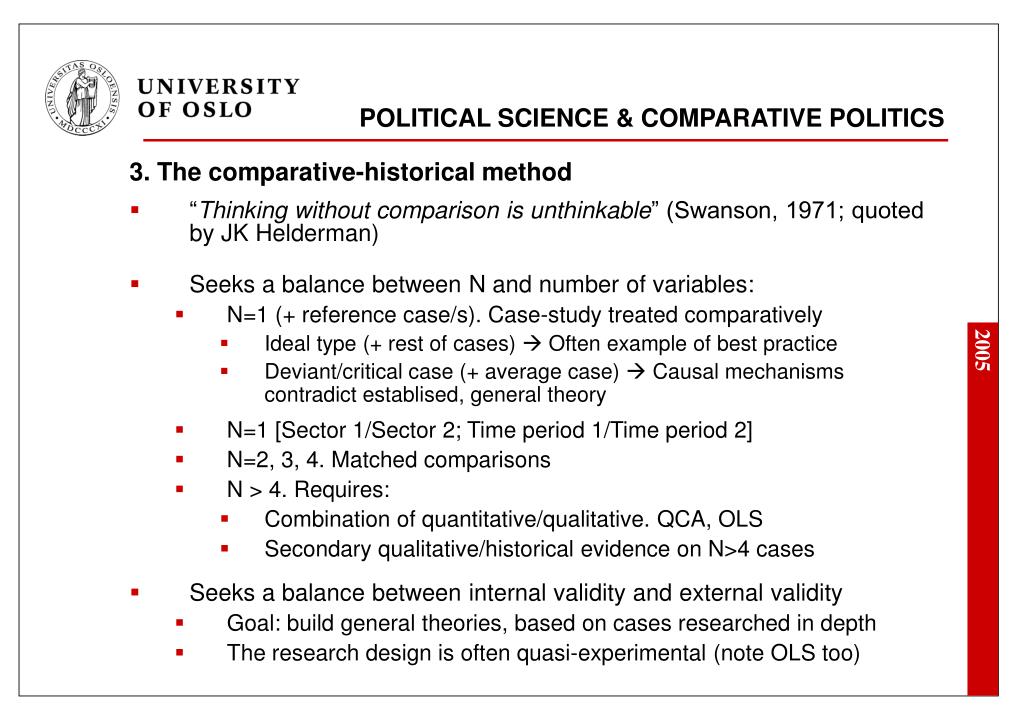 case studies in comparative politics