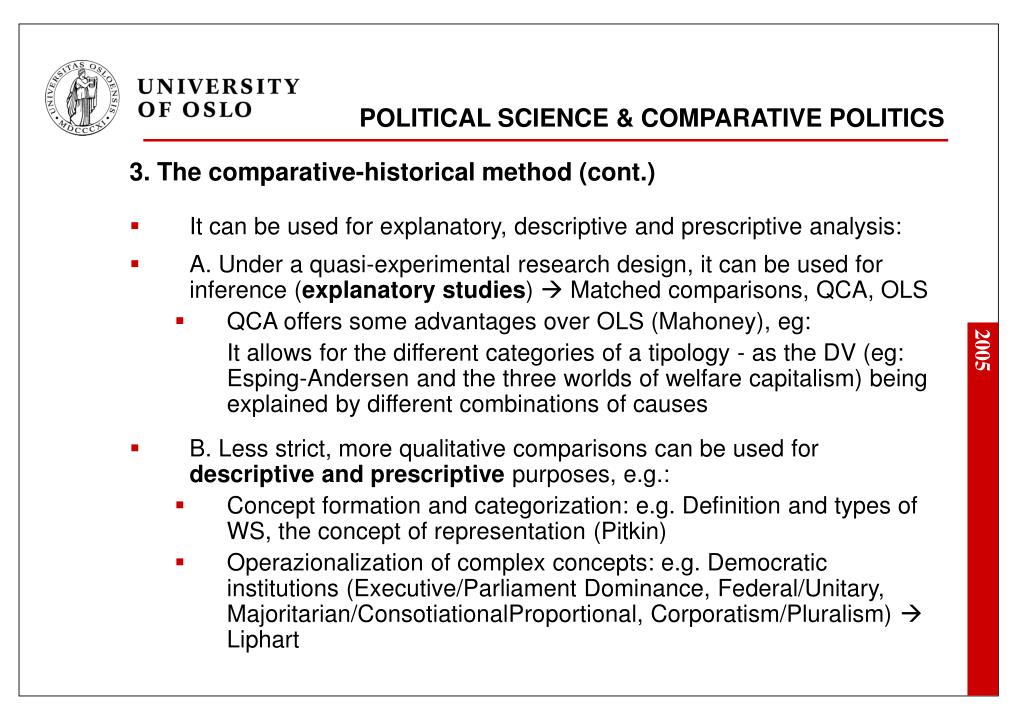 case study method of comparative politics