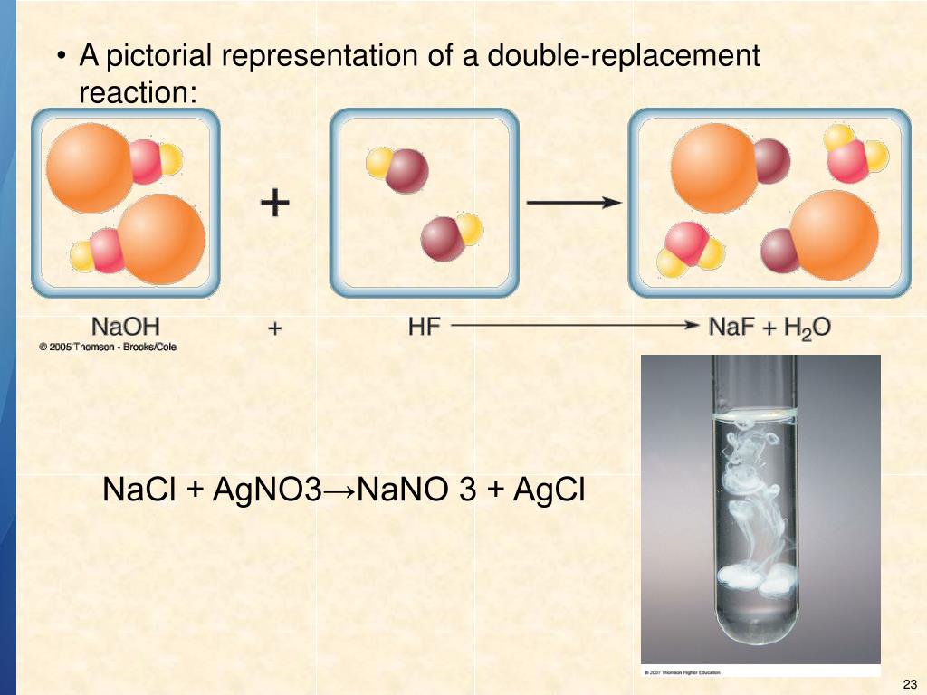Молекулярная реакция пример. Реакция NACL agno3. Рио NACL+agno3. Agno3 как выглядит. Аскорбиновая кислота hno3 agno3.