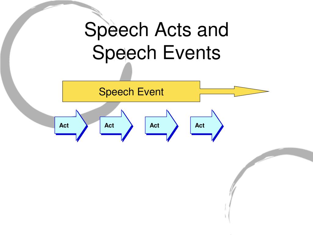 speech events in linguistics