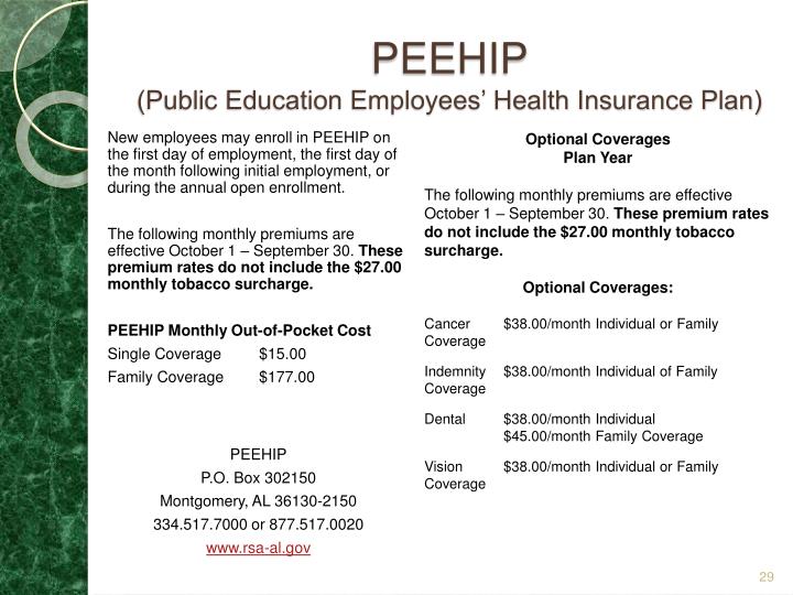 PPT New Employee Orientation PowerPoint Presentation ID1397359