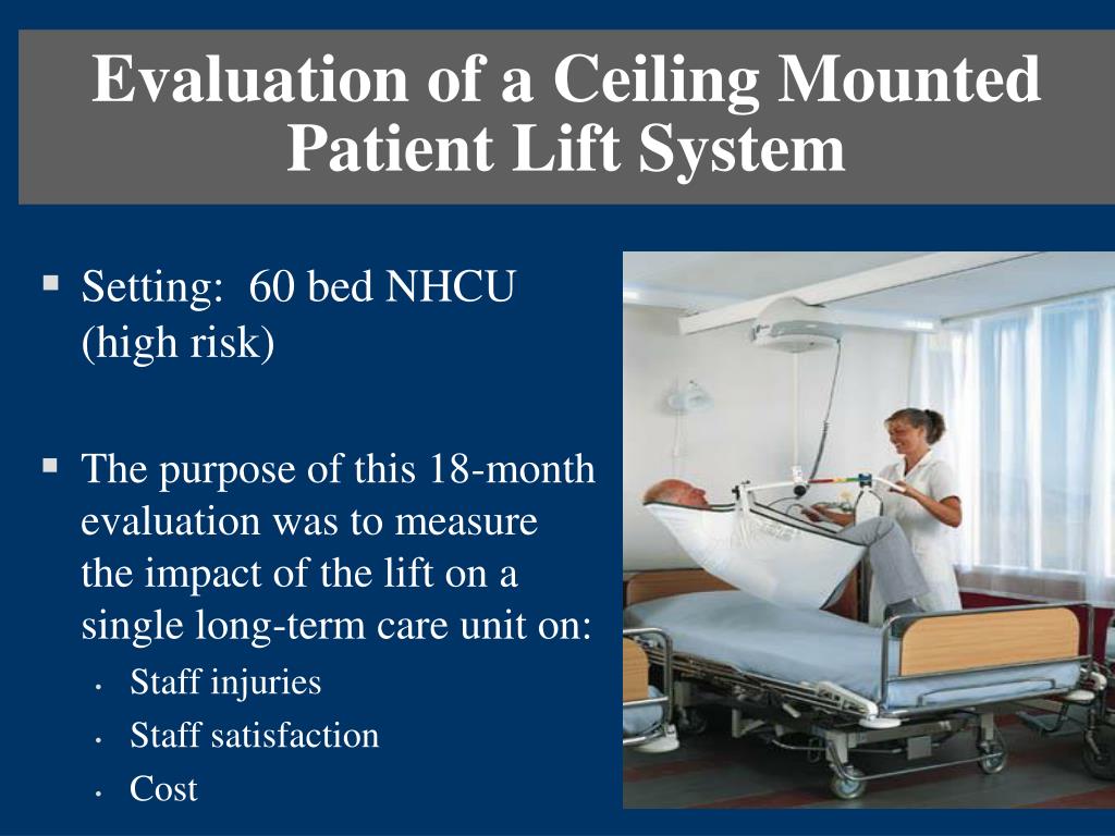 Ppt Safe Patient Handling Movement Powerpoint