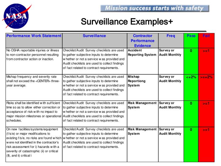 sle rubrics for reporting sle reading assessment report 28 images sle running sle rubrics for reporting sle reading assessment report 28 images sle running