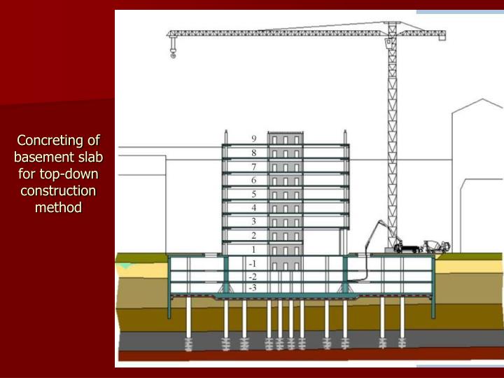 construction of basement in top down method small house interior building construction ppt presentations