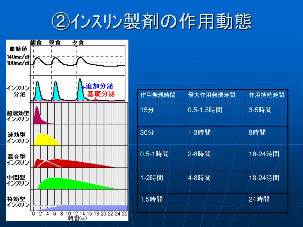 メリットとデメリット