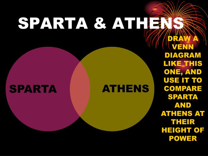 venn diagram of sparta and athens rome fontanacountryinn com sparta vs athens venn diagram