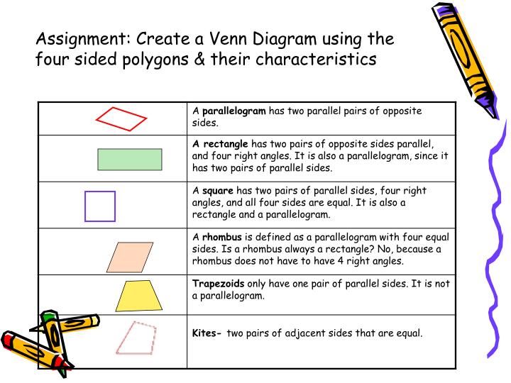 PPT Polygons And Venn Diagrams PowerPoint Presentation ID 1399338