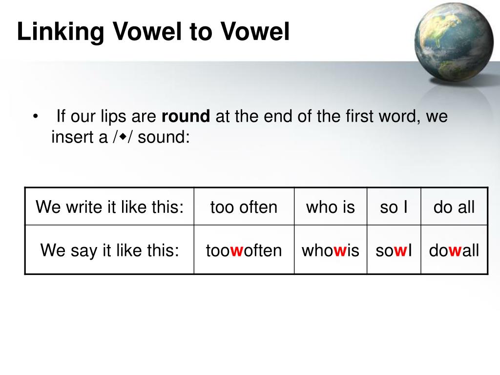 Round перевести. Linking Vowel to Vowel. Linking r. Linking r в английском. Linking consonant to Vowel.