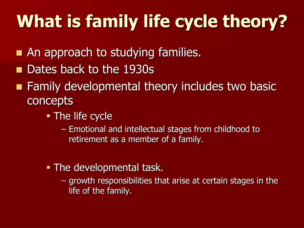 Developmental Stages Of Family Life Cycle