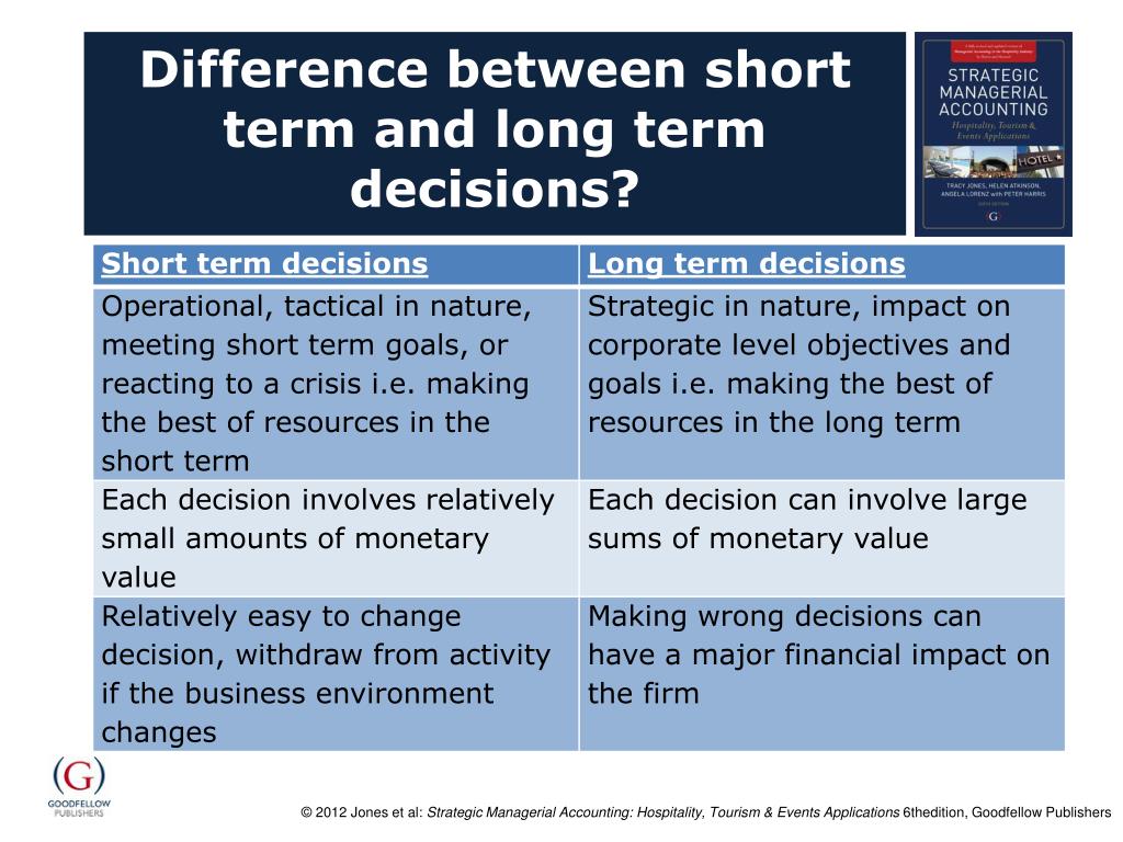 In Making Short Term Business Decisions What Should You Do PPT - Chapter 5 PowerPoint Presentation, free download - ID:1400200