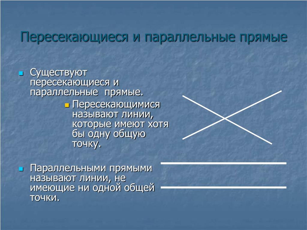 Взаимное расположение плоскостей в пространстве признаки