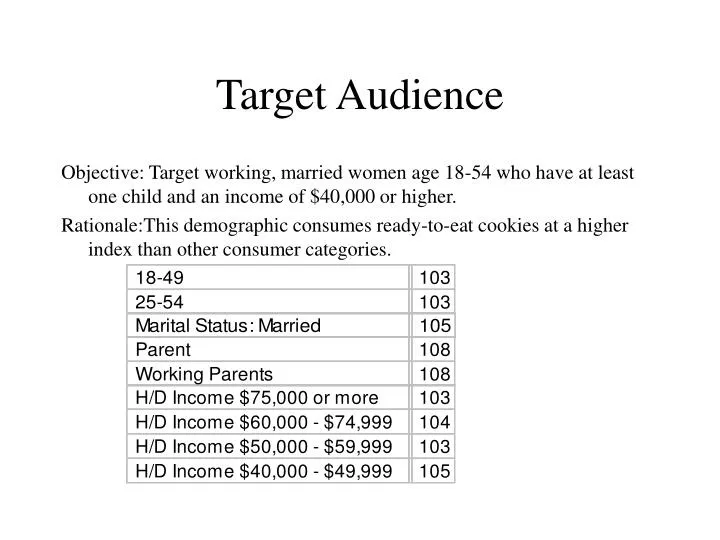 target audience n.