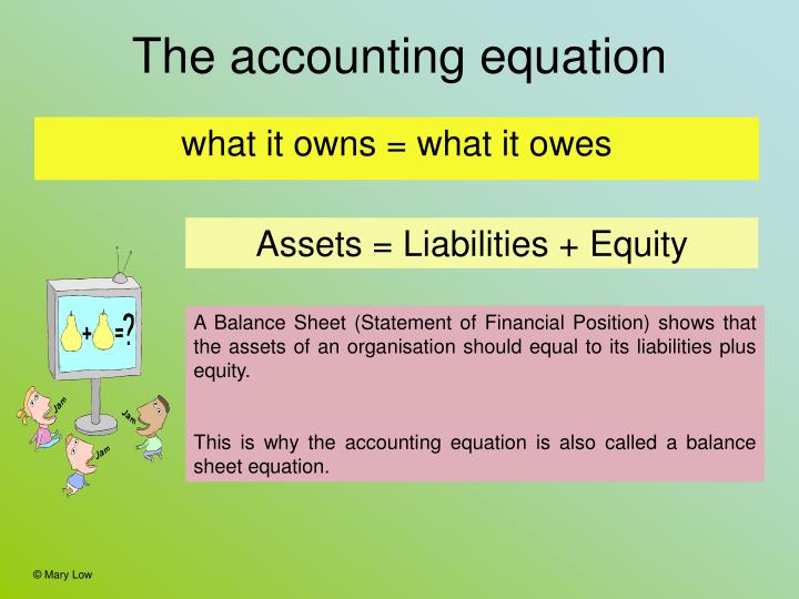 PPT - Accounting Equation (Periodic Inventory System) PowerPoint ...