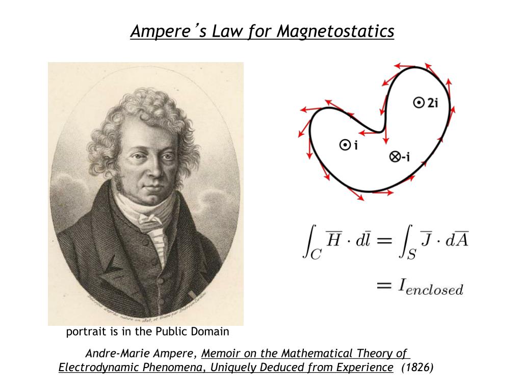 PPT - Magnetostatics (Free Space With Currents & Conductors) PowerPoint ...