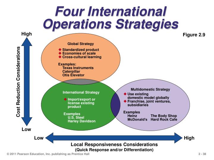 DRAWBACK SPECIAL CUSTOMS REGIME AS A COMPETITIVENESS STRATEGIC INSTRUMENT  FOR THE REDUCING COSTS/O Regime Aduaneiro Especial de Drawback Como um  Instrumento Estrategico de Competitividade Para a Reducao de Custos. -  Document 