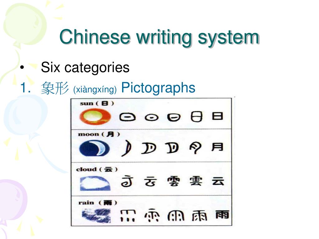 PPT Chinese Writing System PowerPoint Presentation Free Download ppt-chinese-writing-system-powerpoint-presentation-free-download