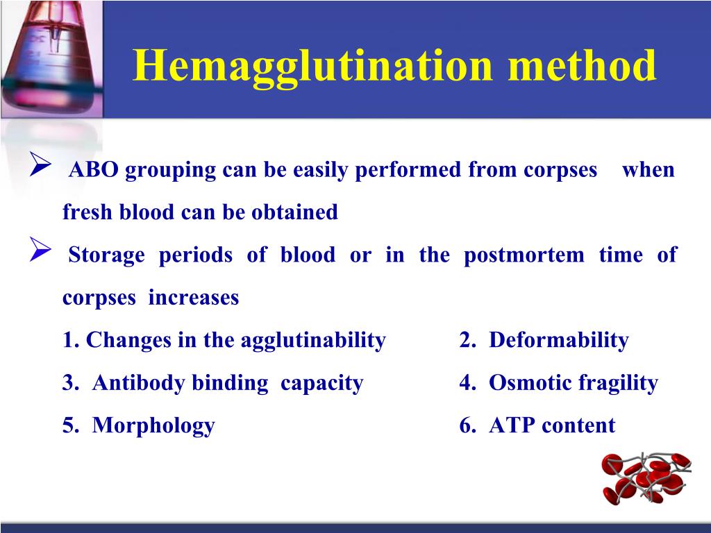 Merit demerit goods. Indirect hemagglutination Reaction. Hemagglutination Reactions. Indirect hemagglutination.