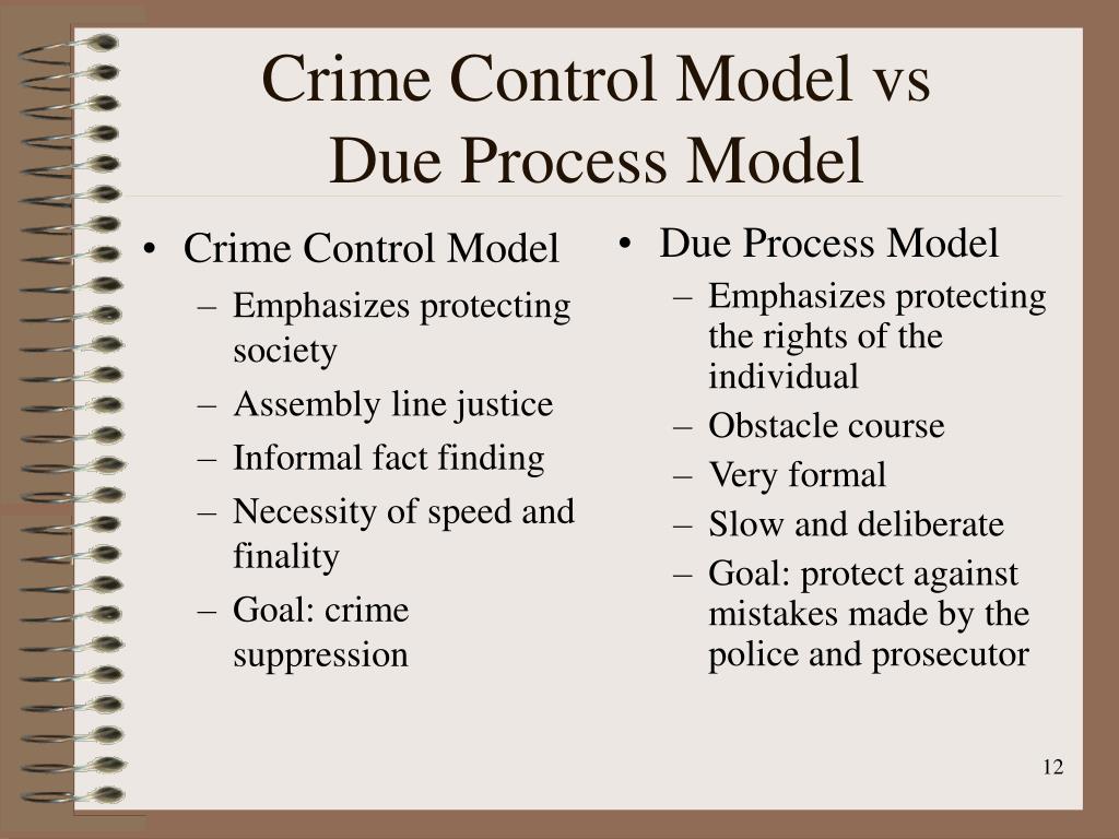 Due process and crime control