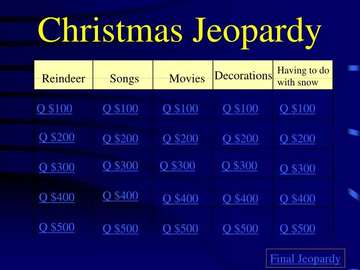 christmas jeopardy n.