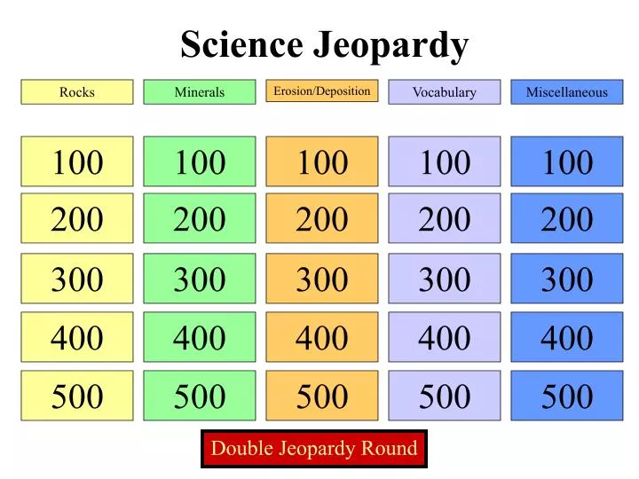 science jeopardy n.