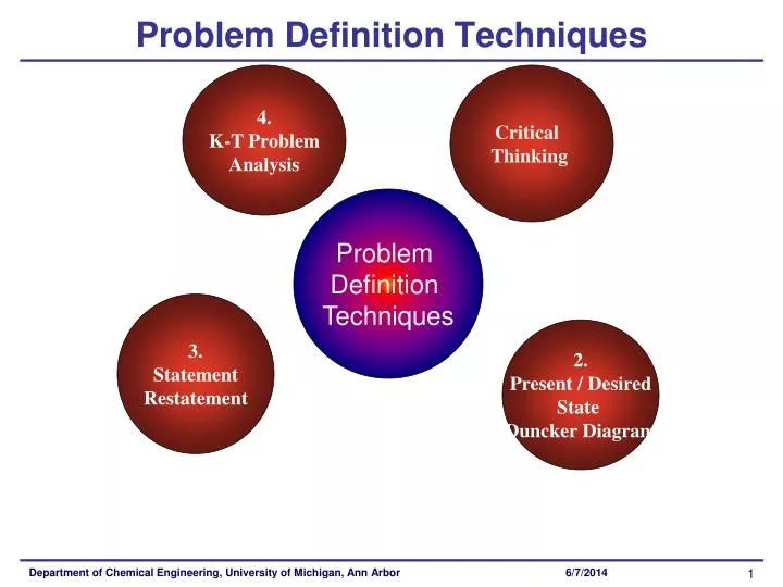 definition technique presentation