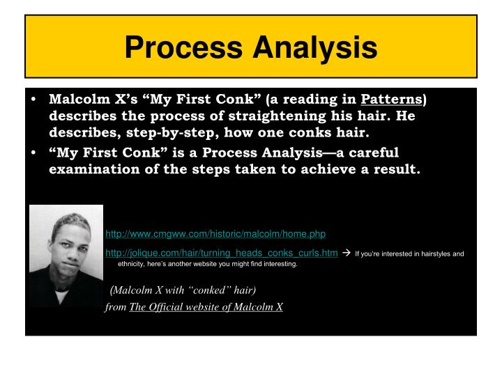 malcolm x my first conk summary