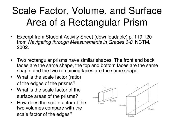 PPT Implementing the 6 th Grade Mathematics GPS via Centimeter Cubes PowerPoint Presentation