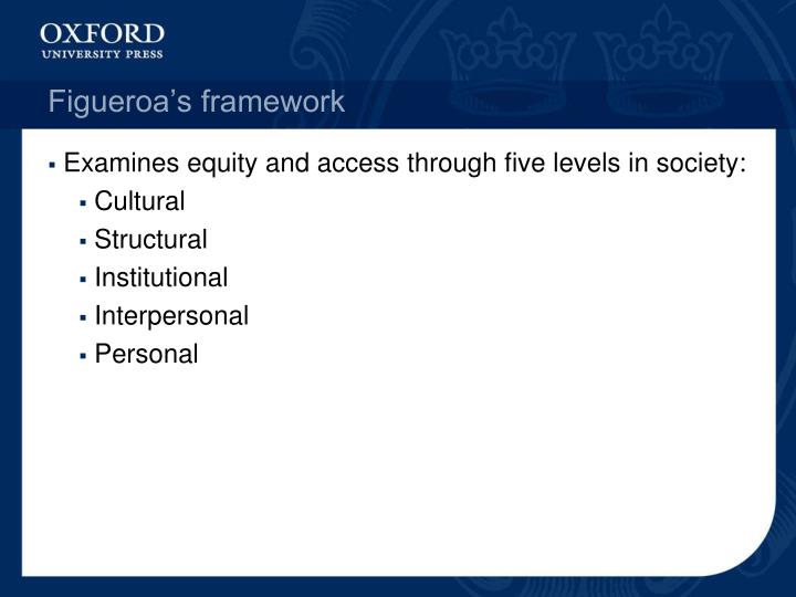 senior pe and figueroa’s framework on senior pe and figueroa’s framework on