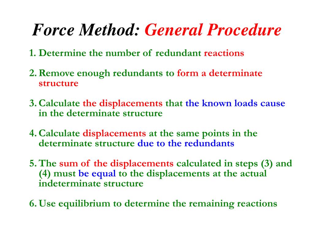 General process