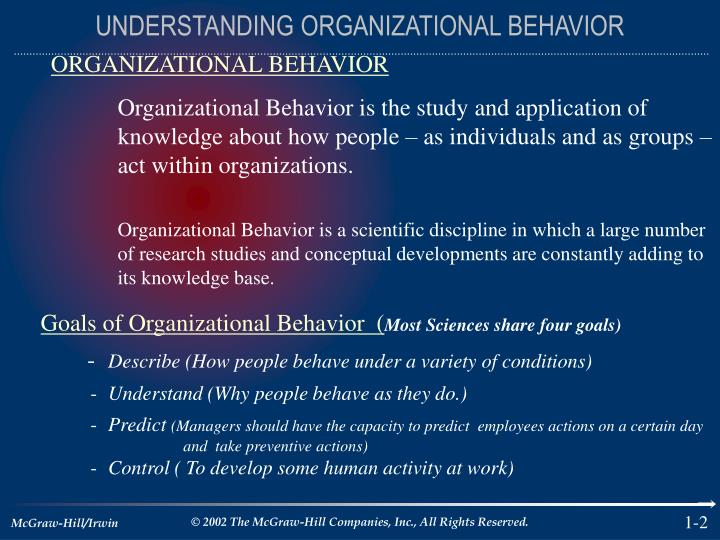 concept of human behavior in organization
