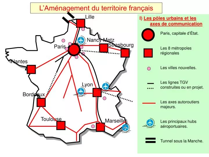 PPT - L’Aménagement du territoire français PowerPoint Presentation - ID ...