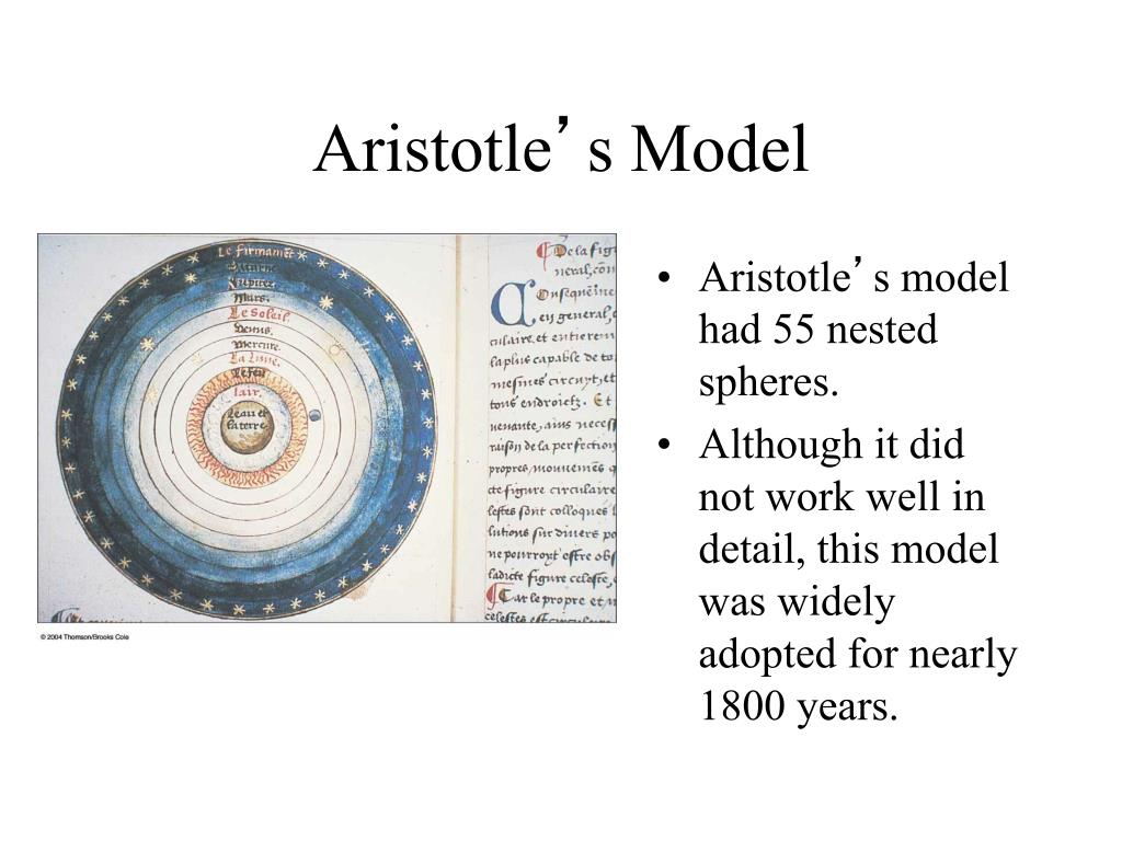 Aristotle Solar System Model