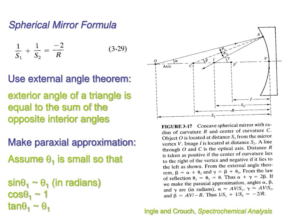 Eugene hecht optics pdf book