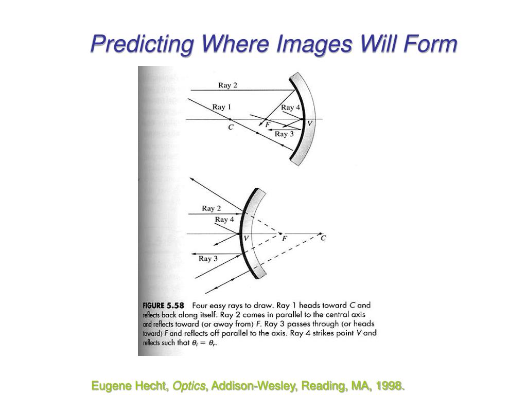 PPT Fiber Optics PowerPoint Presentation, free download ID1412893