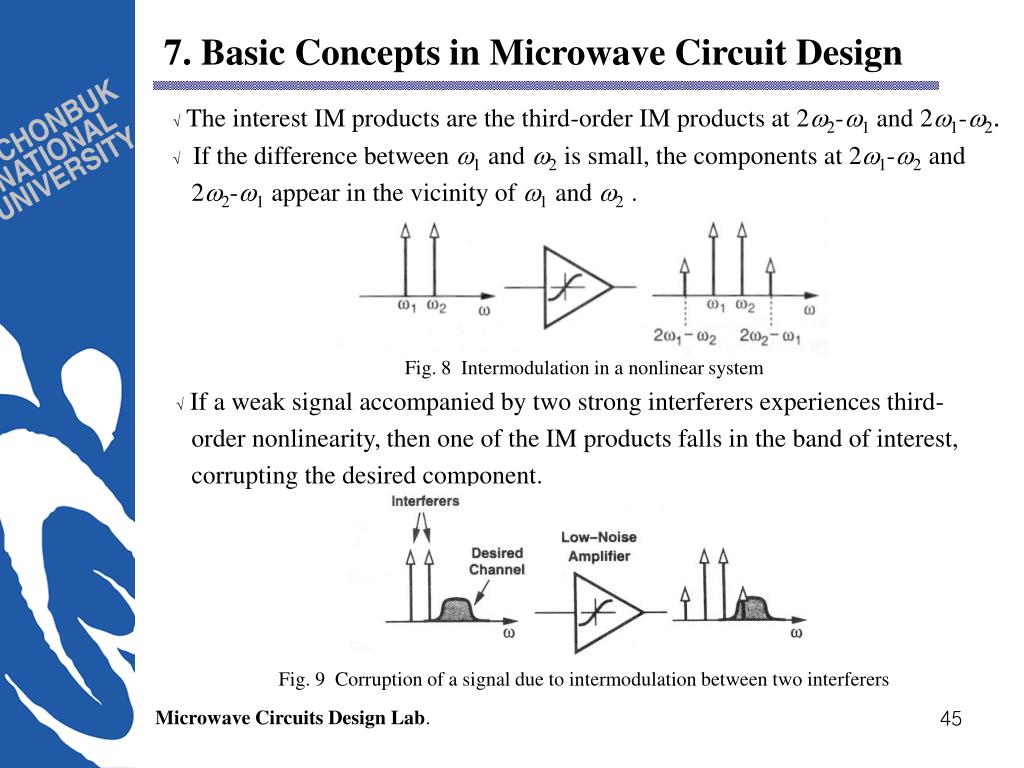 PPT Overview on Microwave Circuits Design PowerPoint Presentation