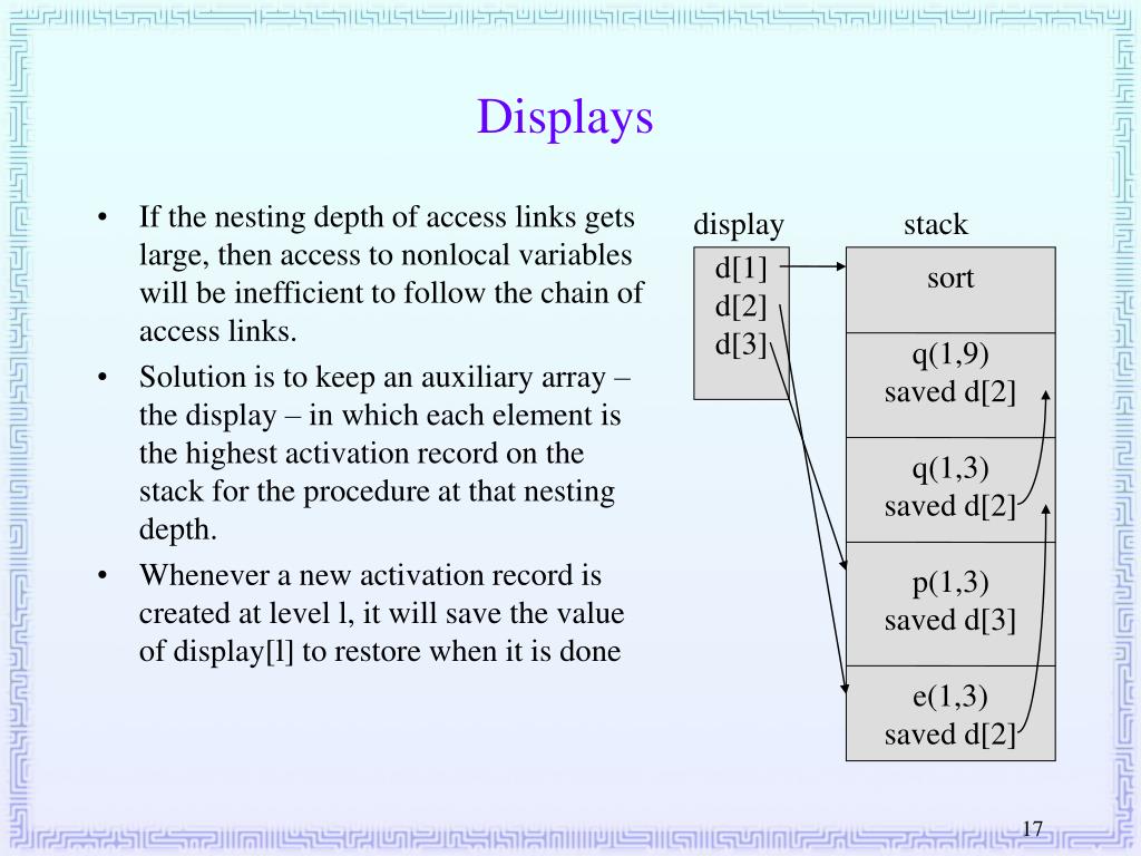 runtime environment in compiler design notes