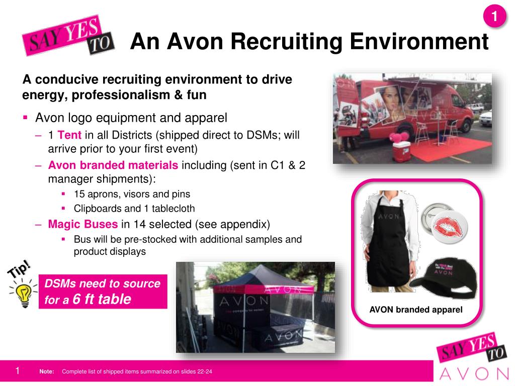 PPT - An Avon Recruiting Environment PowerPoint Presentation, free download  - ID:1413271