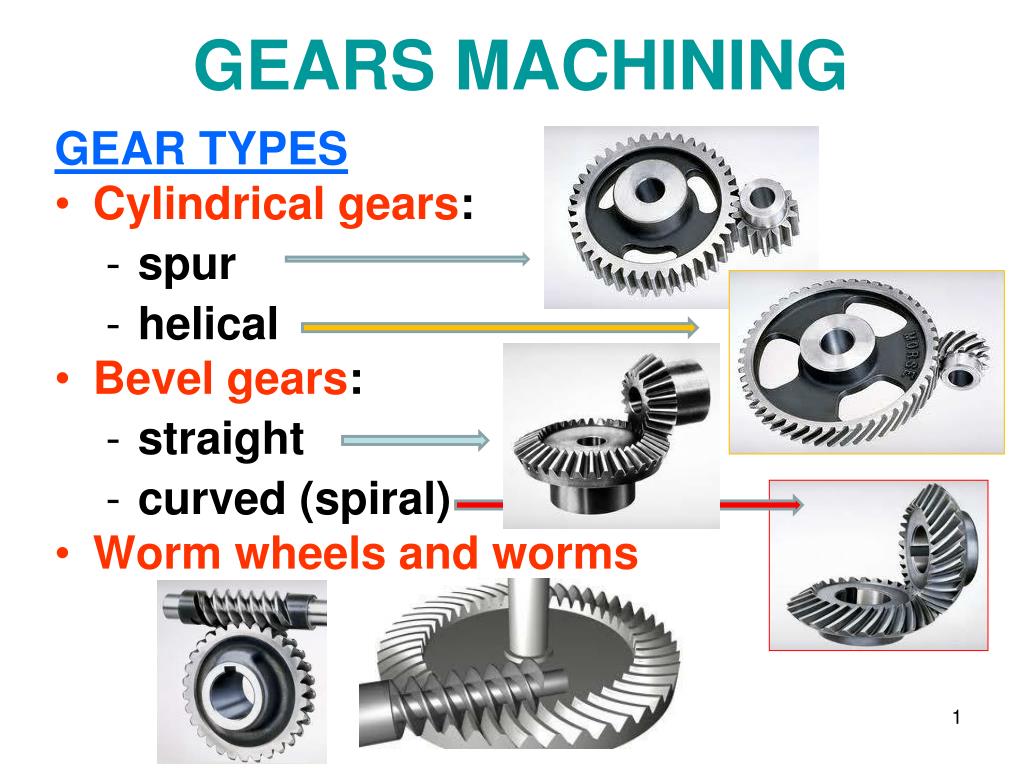 PPT - GEARS MACHINING PowerPoint Presentation, free download - ID:1414221