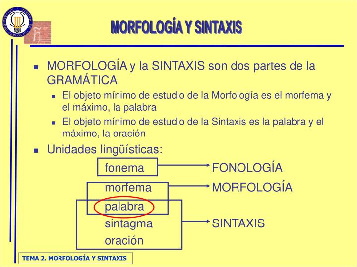 PPT Introducción Gramática descriptiva y gramática normativa