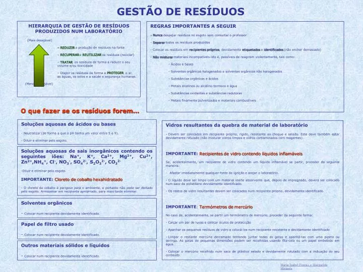 PPT - GESTÃO DE RESÍDUOS PowerPoint Presentation, Free Download - ID ...