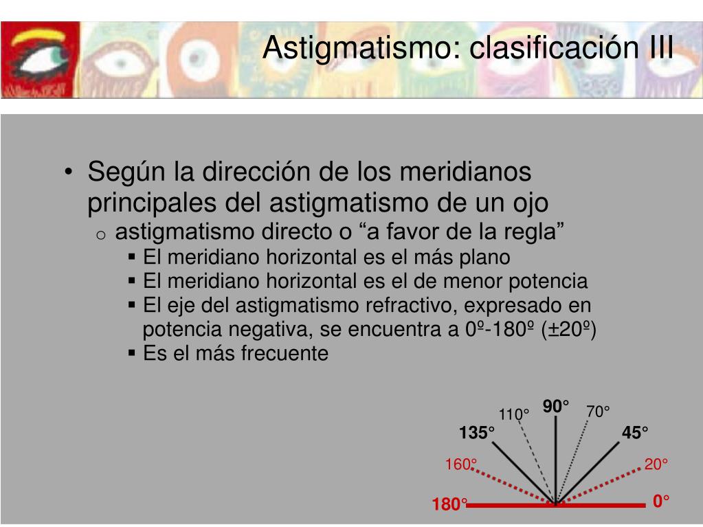 PPT - ASTIGMATISMO PowerPoint Presentation, free download - ID:1417222