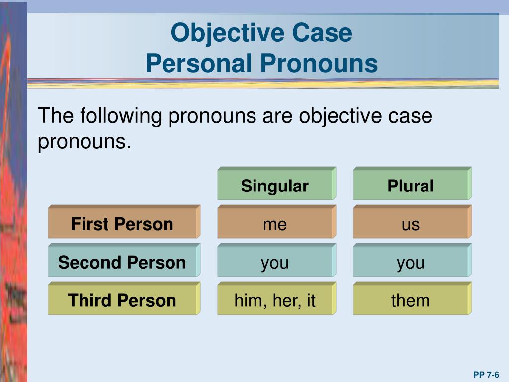 personal-pronouns-in-objective-case