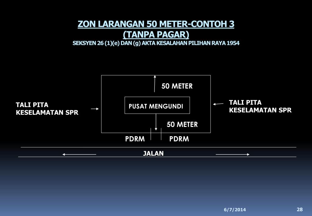 PPT - TAKLIMAT/LATIHAN KEPADA PENYELIA PUSAT MENGUNDI (PPM ...