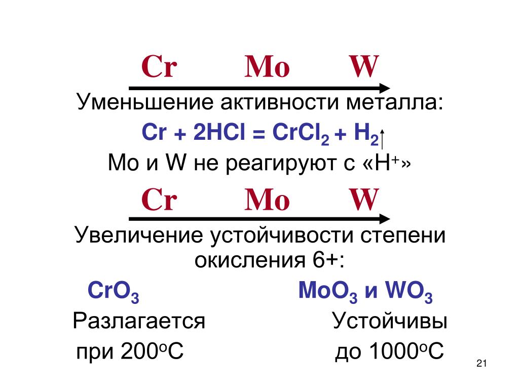 Определить степень окисления na2s. Cro3 степень окисления. Cro3 3- степень окисления. Cr2o3+HCL конц. Cro степень окисления.