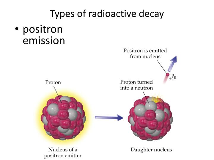 Ppt Chemistry 142 Chapter 19 Radioactivity And Nuclear Chemistry