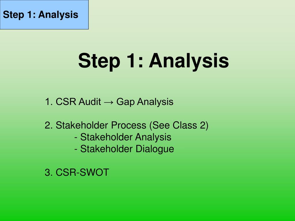 PPT - Corporate Social Responsibility Class 3: CSR Management System ...