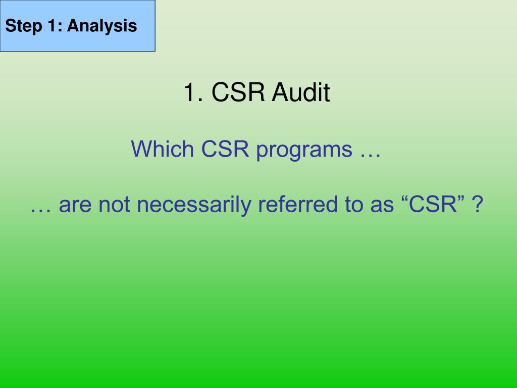 PPT - Corporate Social Responsibility Class 3: CSR Management System ...