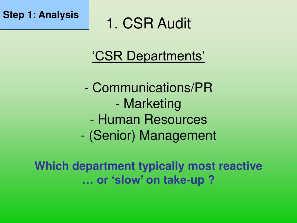 PPT - Corporate Social Responsibility Class 3: CSR Management System ...