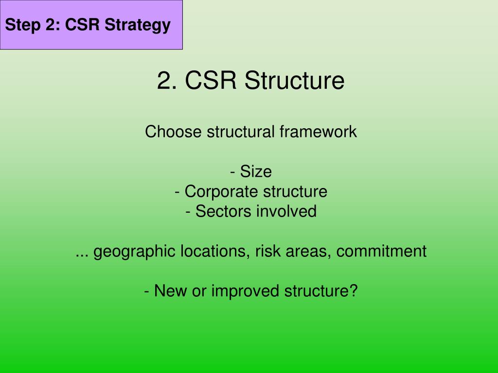 PPT - Corporate Social Responsibility Class 3: CSR Management System ...