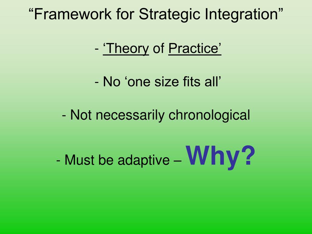 PPT - Corporate Social Responsibility Class 3: CSR Management System ...